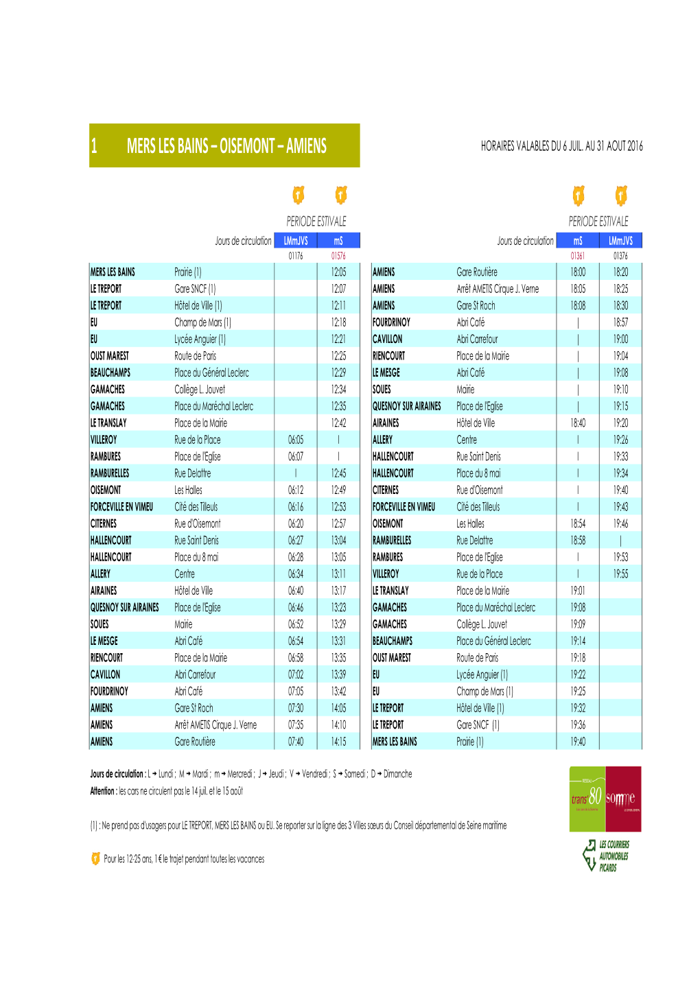 1 Mers Les Bains – Oisemont – Amiens Horaires Valables Du 6 Juil