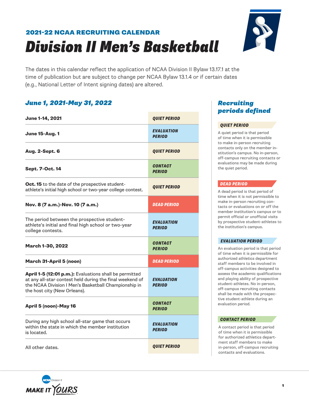 Division II Men's Basketball