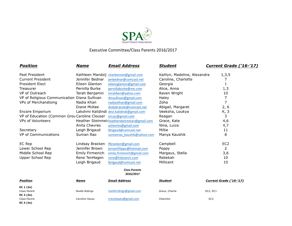 SPA Executive Committee-Final HAND OUT.Xlsx