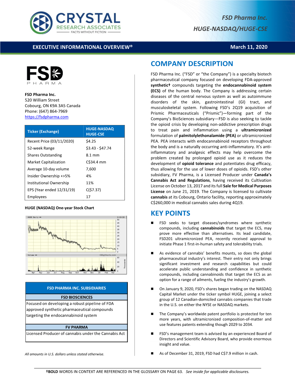 FSD Pharma Inc. HUGE‐NASDAQ/HUGE‐CSE