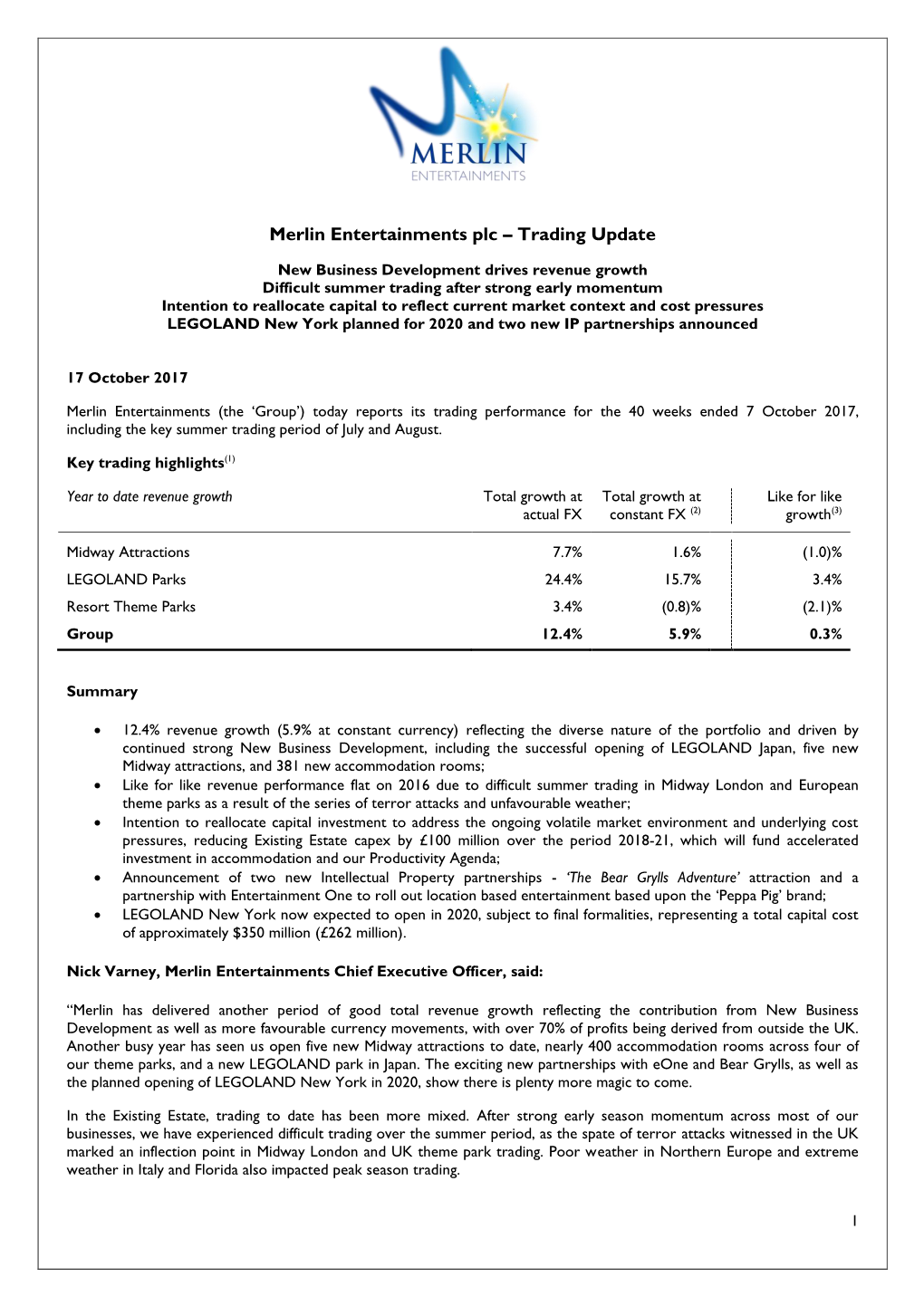 Trading Update