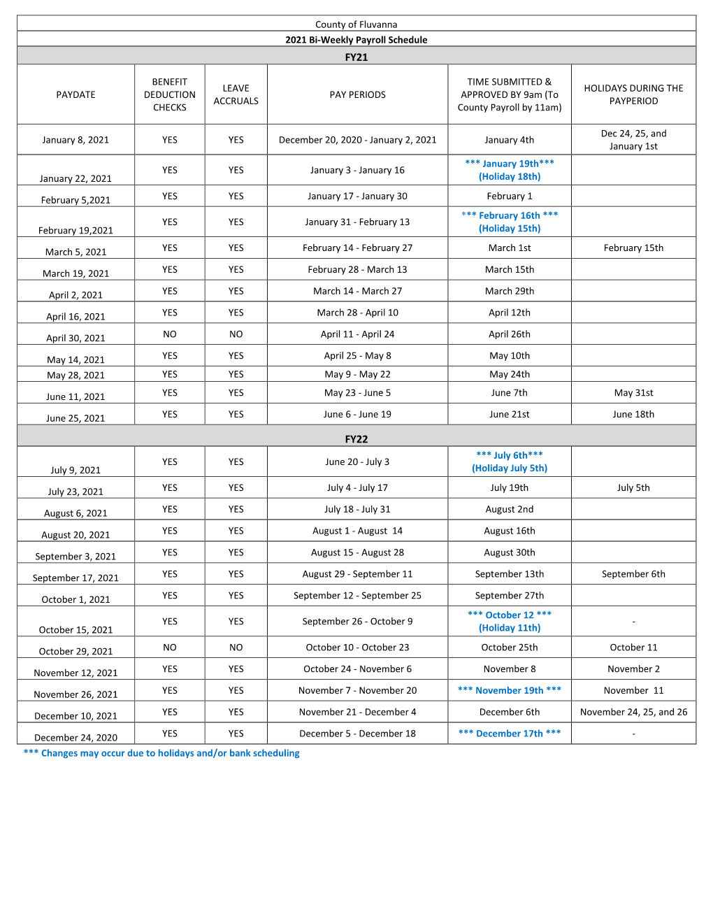 2021 Bi-Weekly Pay Schedule