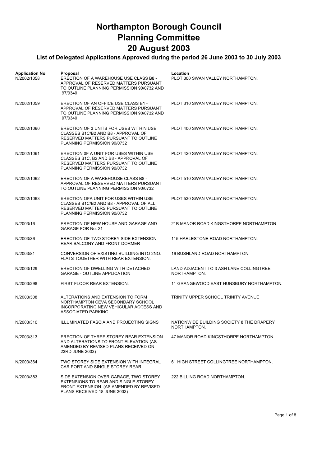 Northampton Borough Council Planning Committee 20 August 2003 List of Delegated Applications Approved During the Period 26 June 2003 to 30 July 2003
