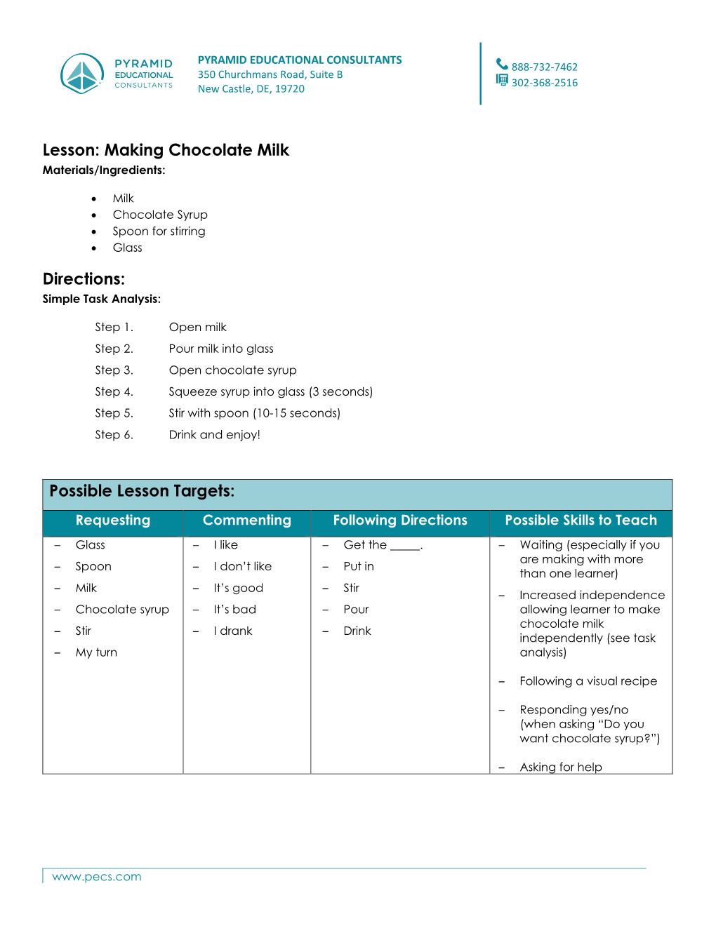 Making Chocolate Milk Lesson Plan