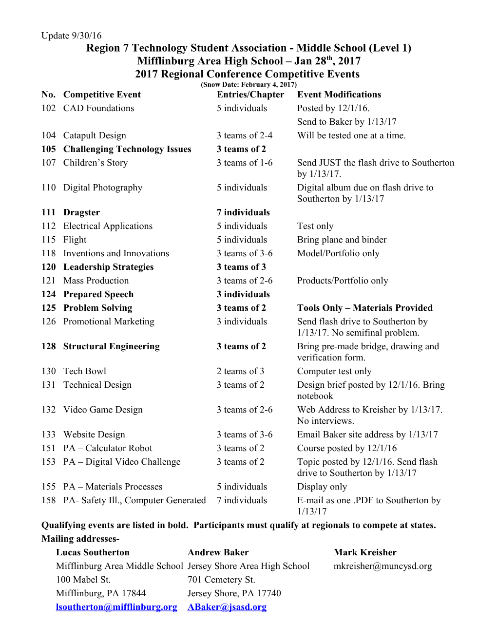 Region 7 Technology Student Association