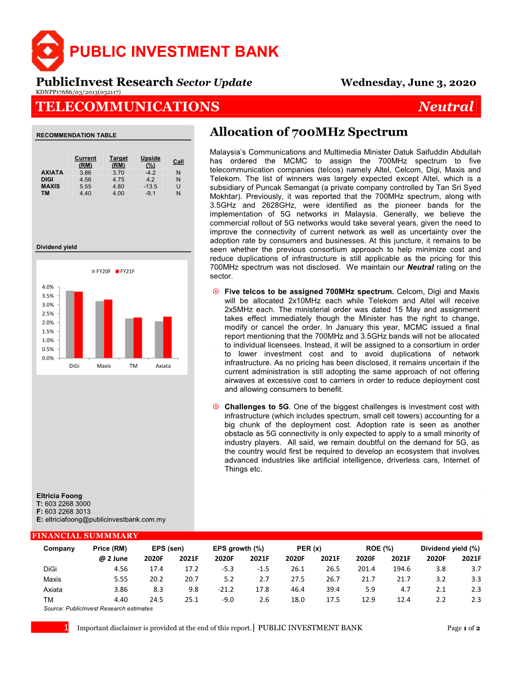 Public Investment Bank