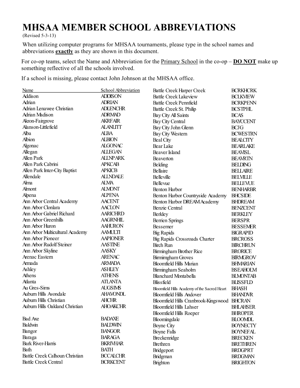 MHSAA MEMBER SCHOOL ABBREVIATIONS (Revised 5-3-13)