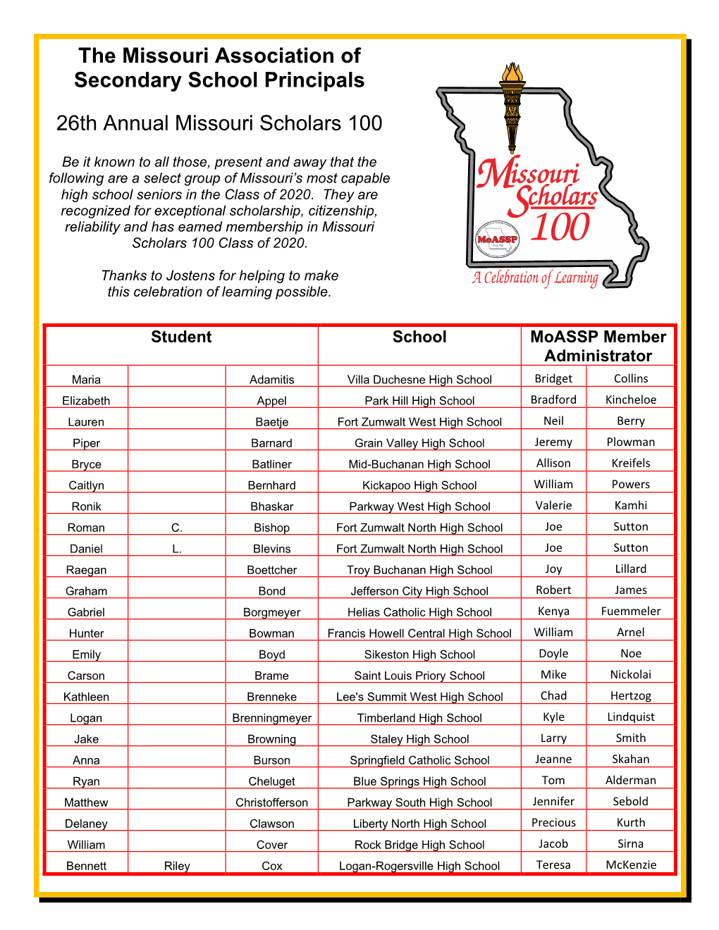MO Scholars 100 2020 List.Pdf