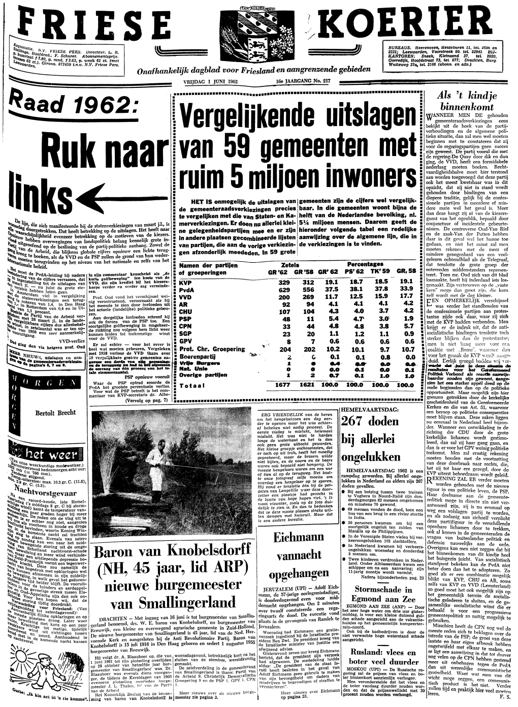 Onafhankelĳk Dagblad Voor Friesland En Aangrenzende Gebieden