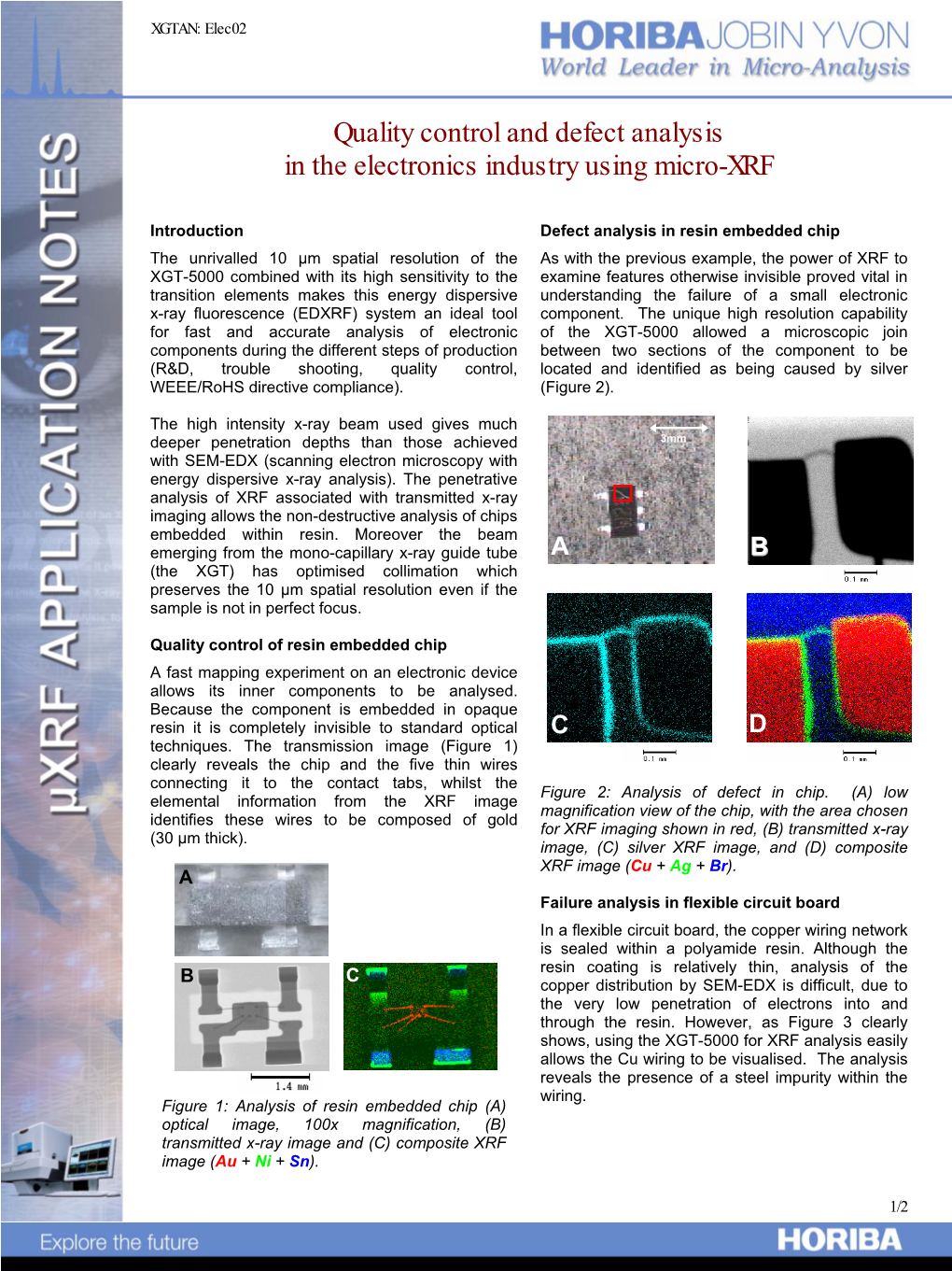 XRF Application Notes