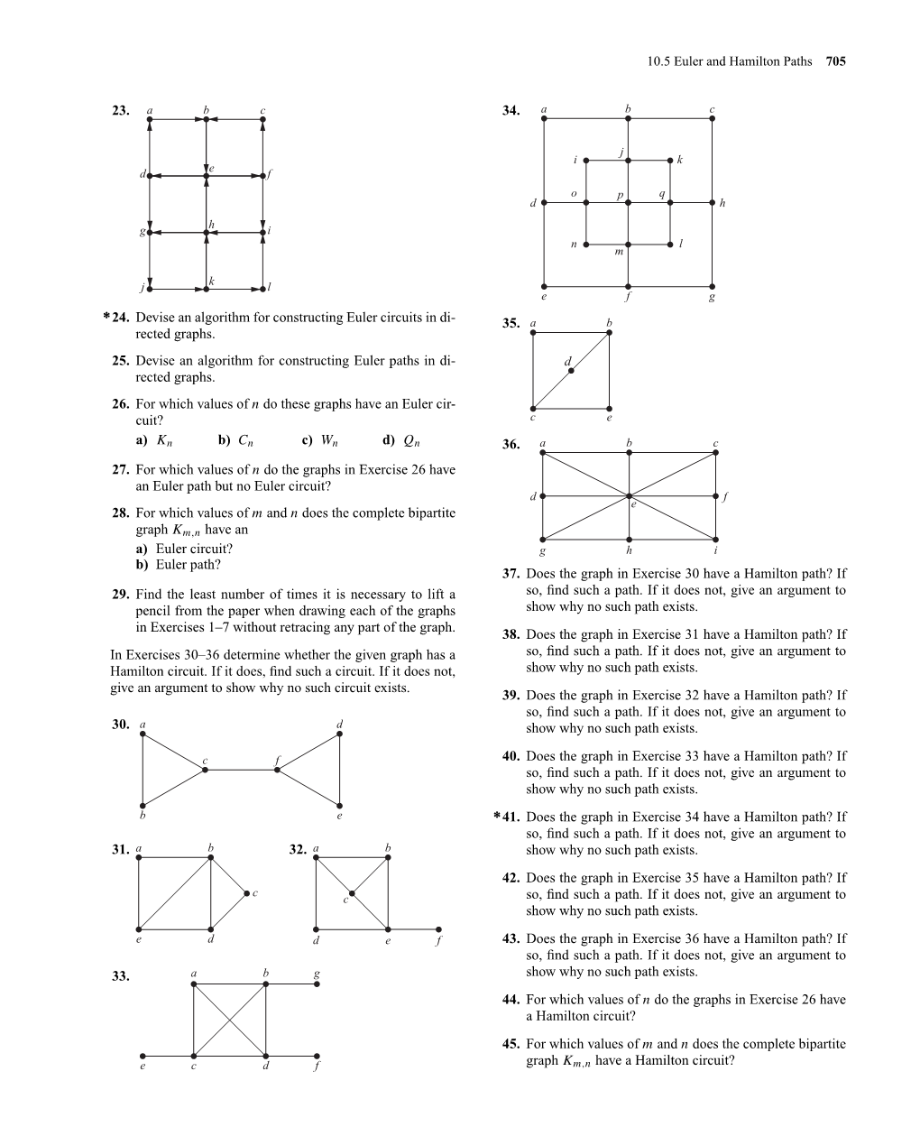 23. ∗24. Devise an Algorithm for Constructing Euler Circuits in Di