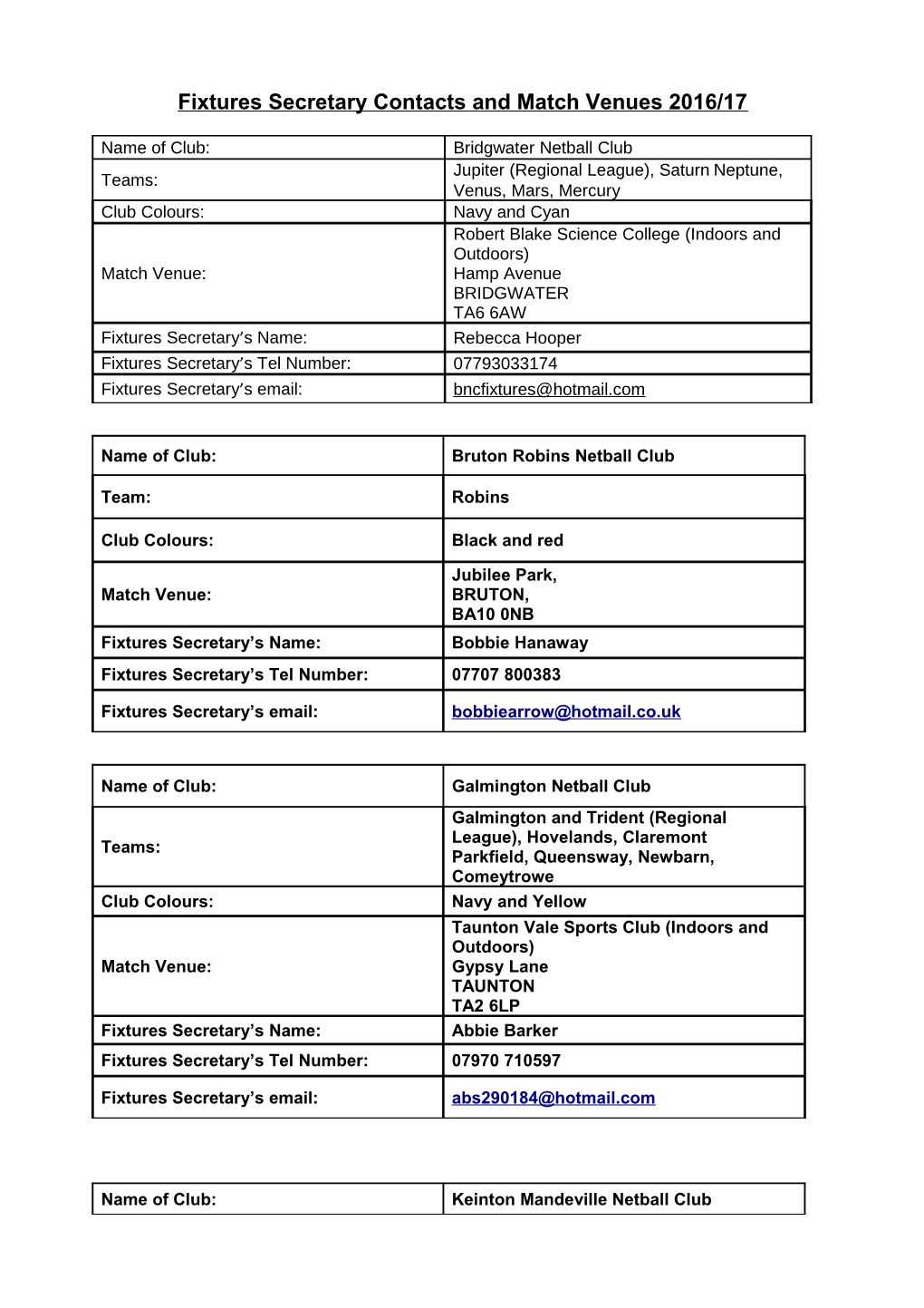 Fixtures Secretary Contacts and Match Venues 2016/17