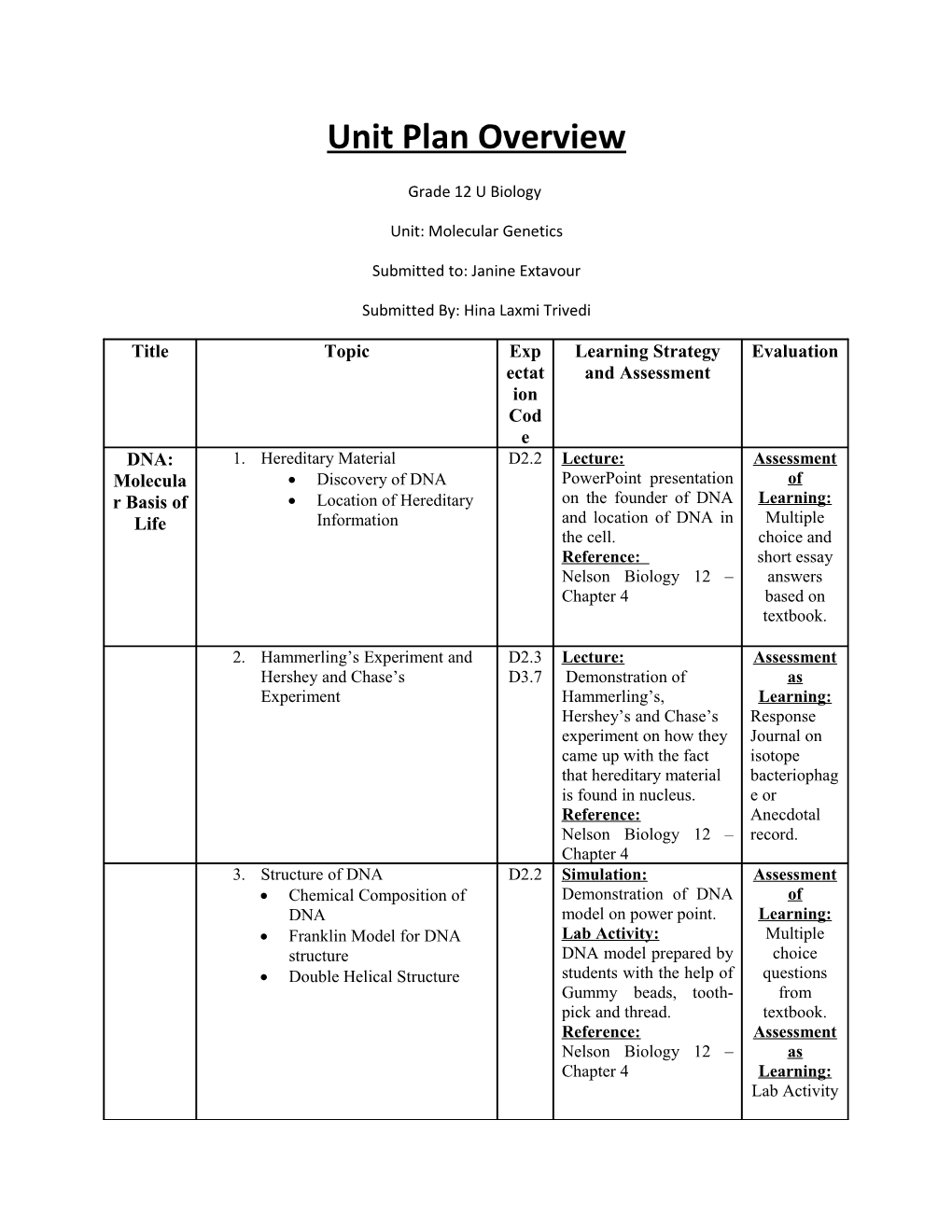 Unit Plan Overview