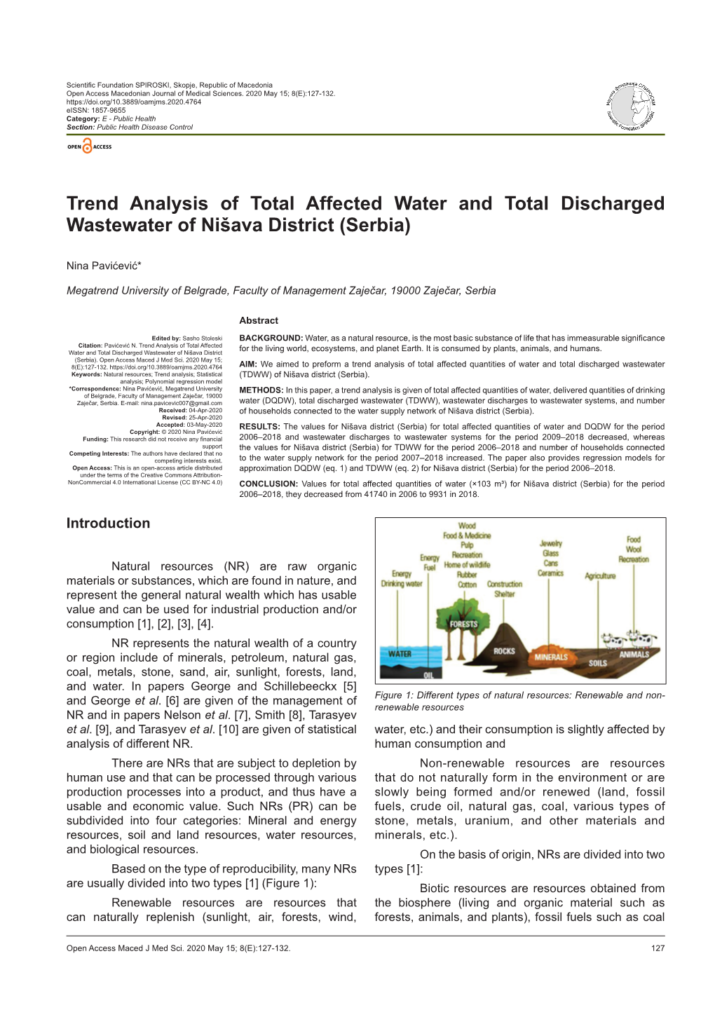 Trend Analysis of Total Affected Water and Total Discharged Wastewater of Nišava District (Serbia)