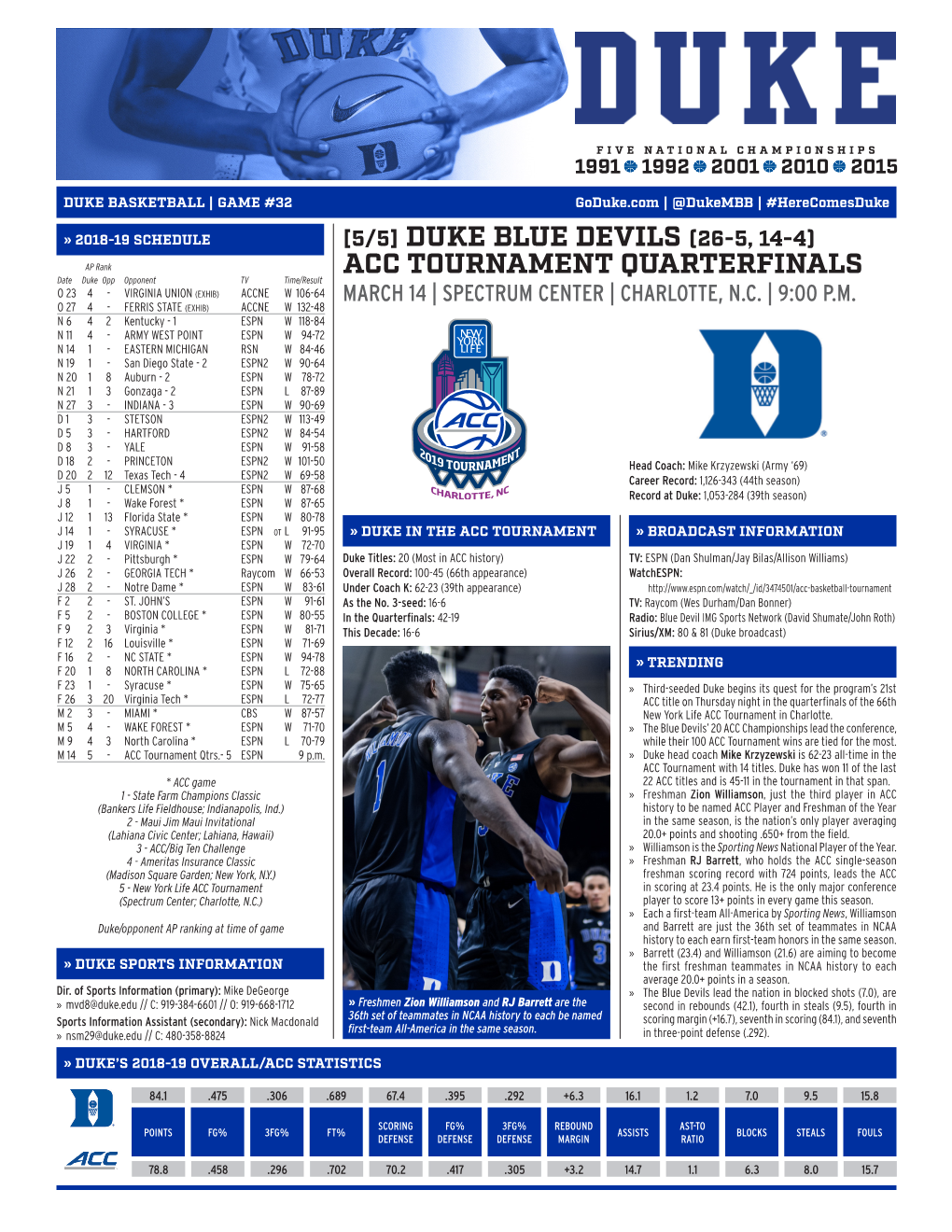 [5/5] Duke Blue Devils (26-5, 14-4) Acc Tournament Quarterfinals