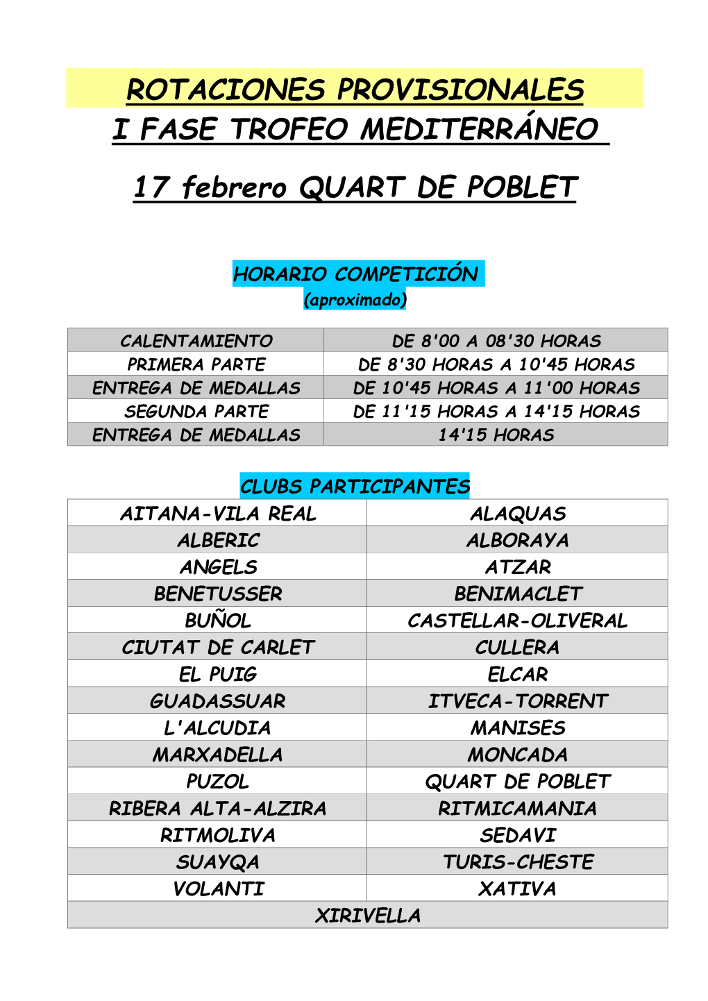 ROTACIONES PROVISIONALES I FASE TROFEO MEDITERRÁNEO 17 Febrero QUART DE POBLET