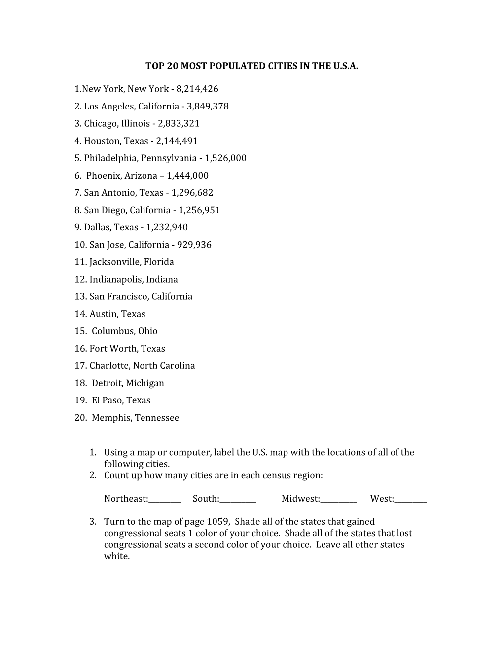 Top 20 Most Populated Cities in the U.S.A