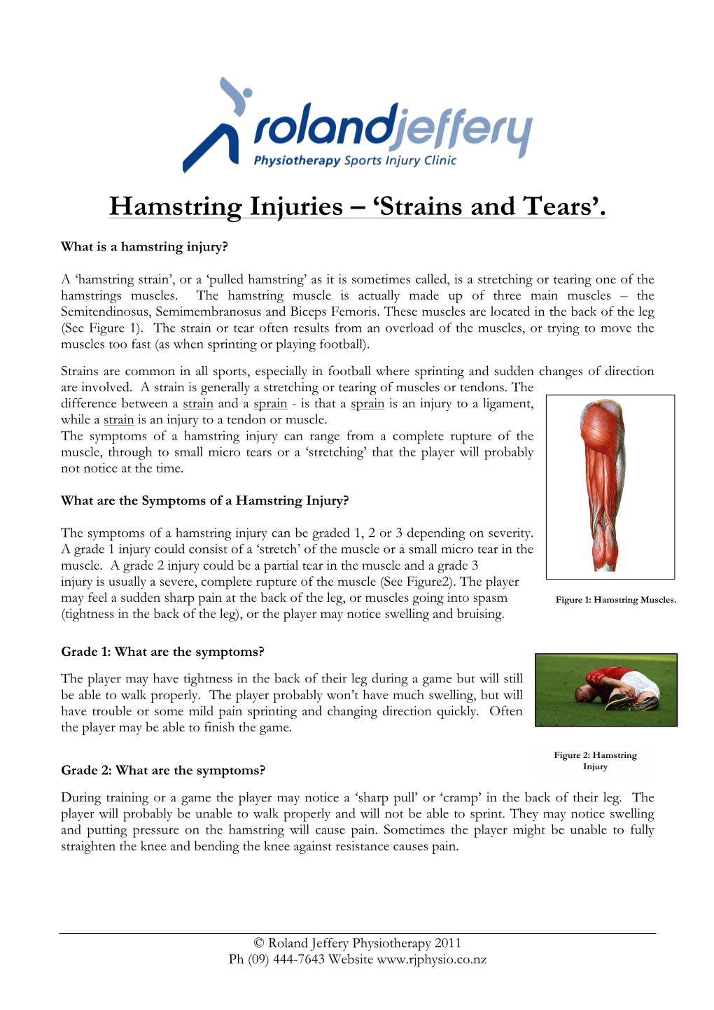 Hamstring Injuries – 'Strains and Tears'
