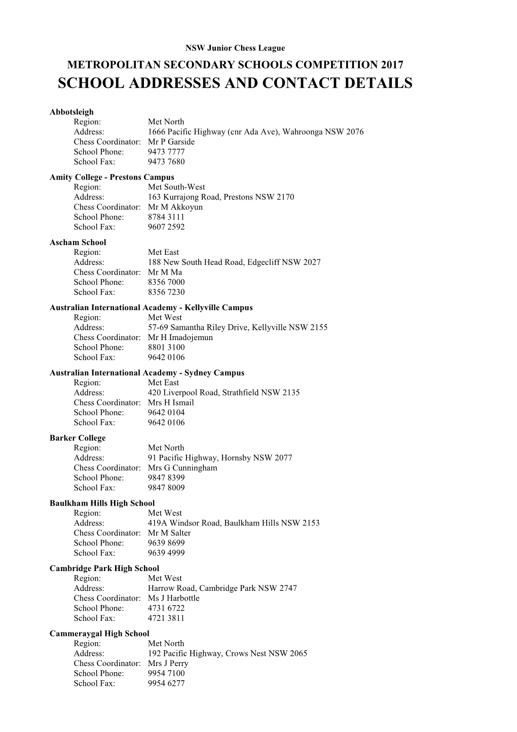 School Addresses and Contact Details