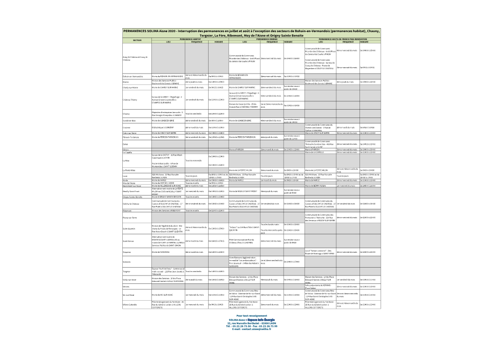 PERMANENCES SOLIHA Aisne 2020