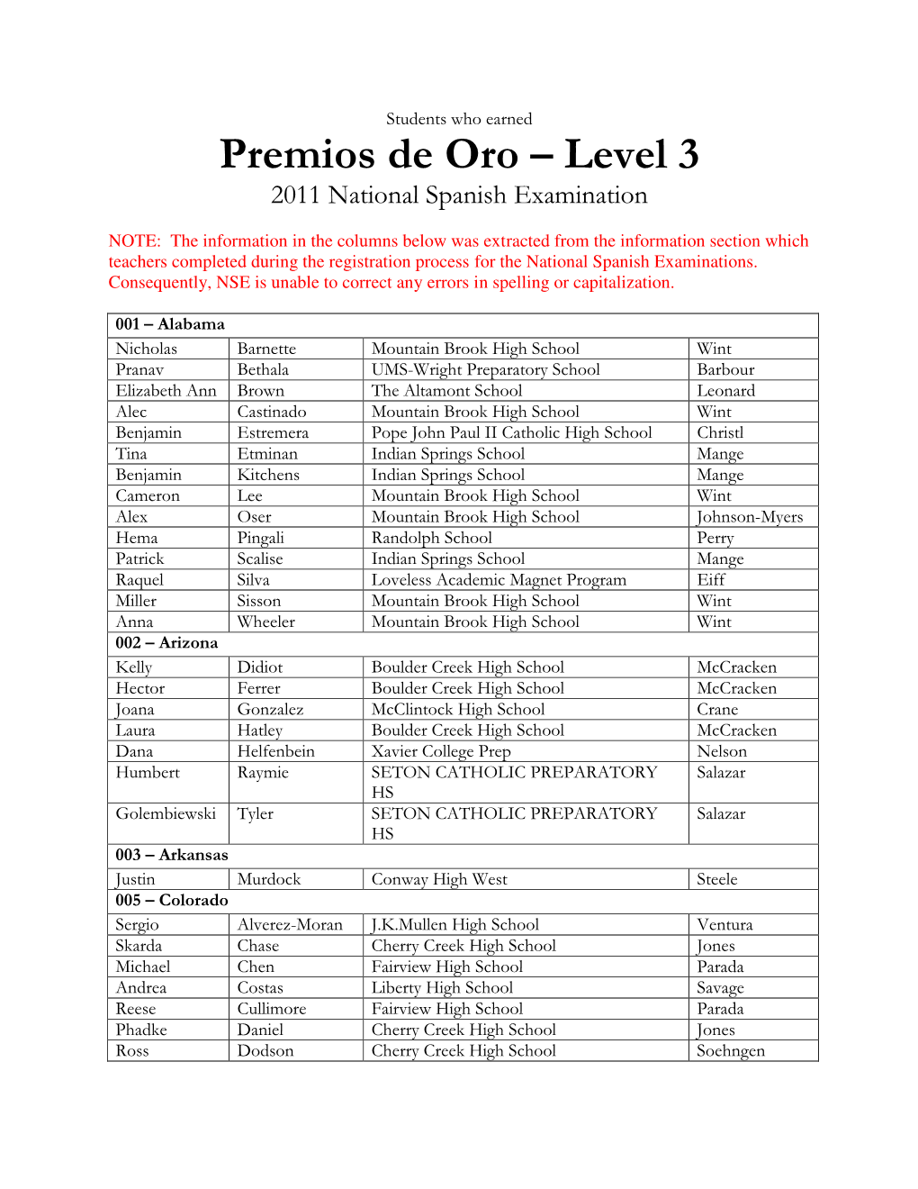 Premios De Oro – Level 3 2011 National Spanish Examination