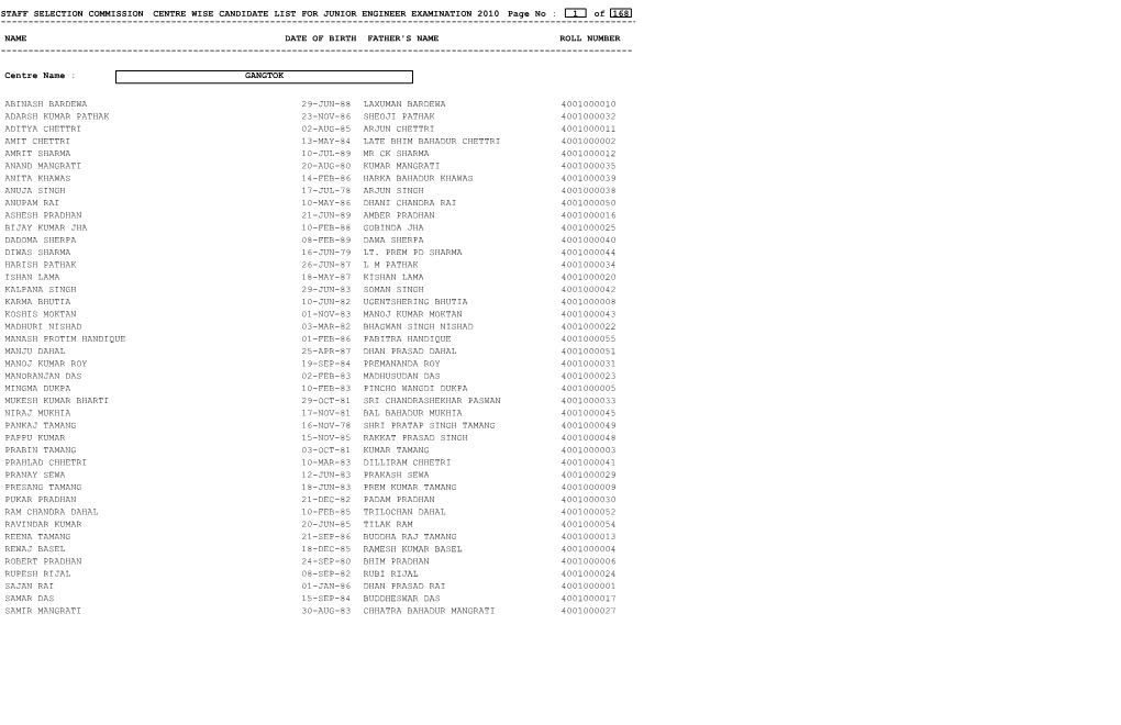 Staff Selection Commission Centre Wise Candidate List for Junior Engineer Examination 2010 Name Date of Birth Father's Name