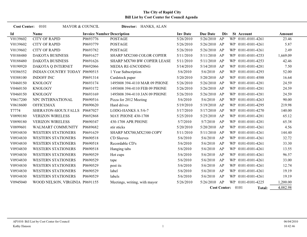 Bill List by Cost Center for Council Agenda