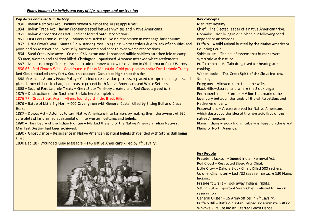 Plains Indians the Beliefs and Way of Life, Changes and Destruction Key Dates and Events in History 1830