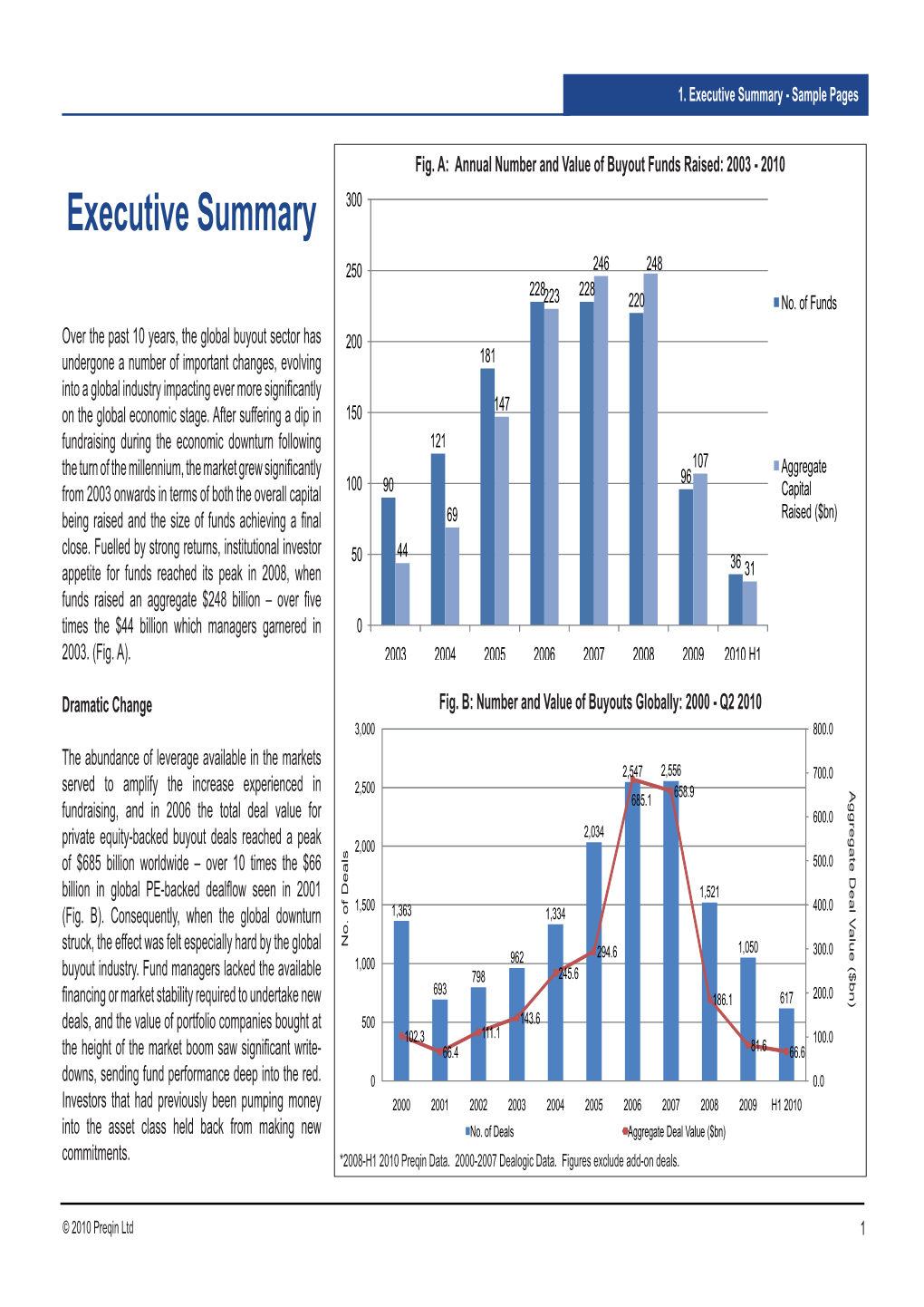 2010 Preqin Buyout Review Sample Pages.Indd