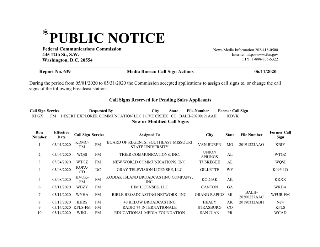 PUBLIC NOTICE Federal Communications Commission News Media Information 202-418-0500 445 12Th St., S.W