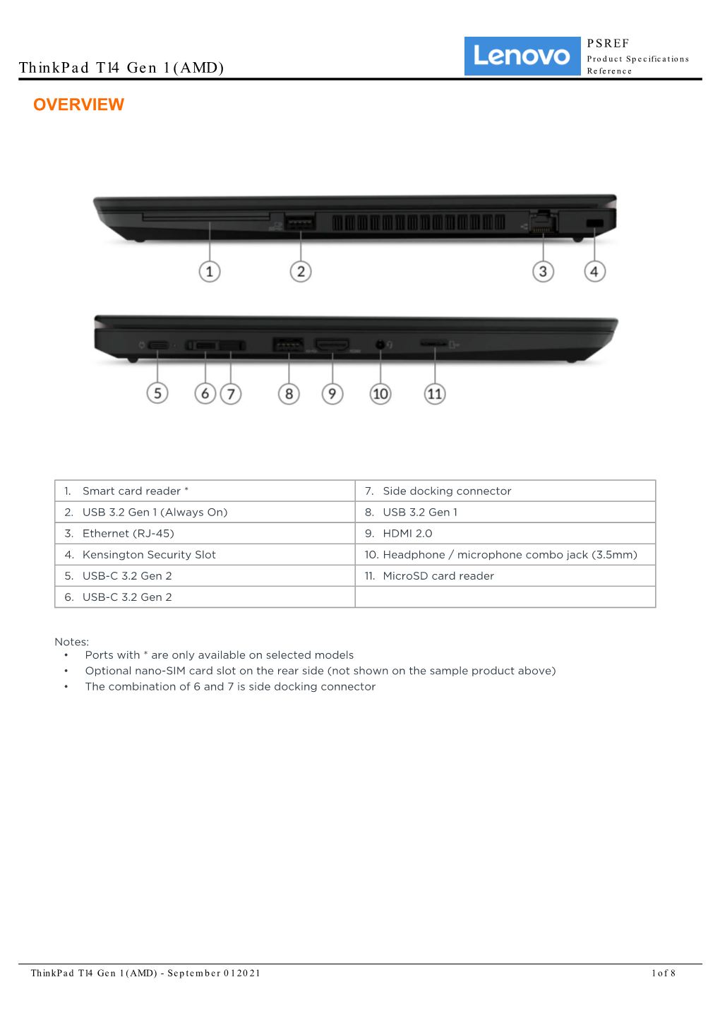 Thinkpad T14 Gen 1 (AMD) Reference