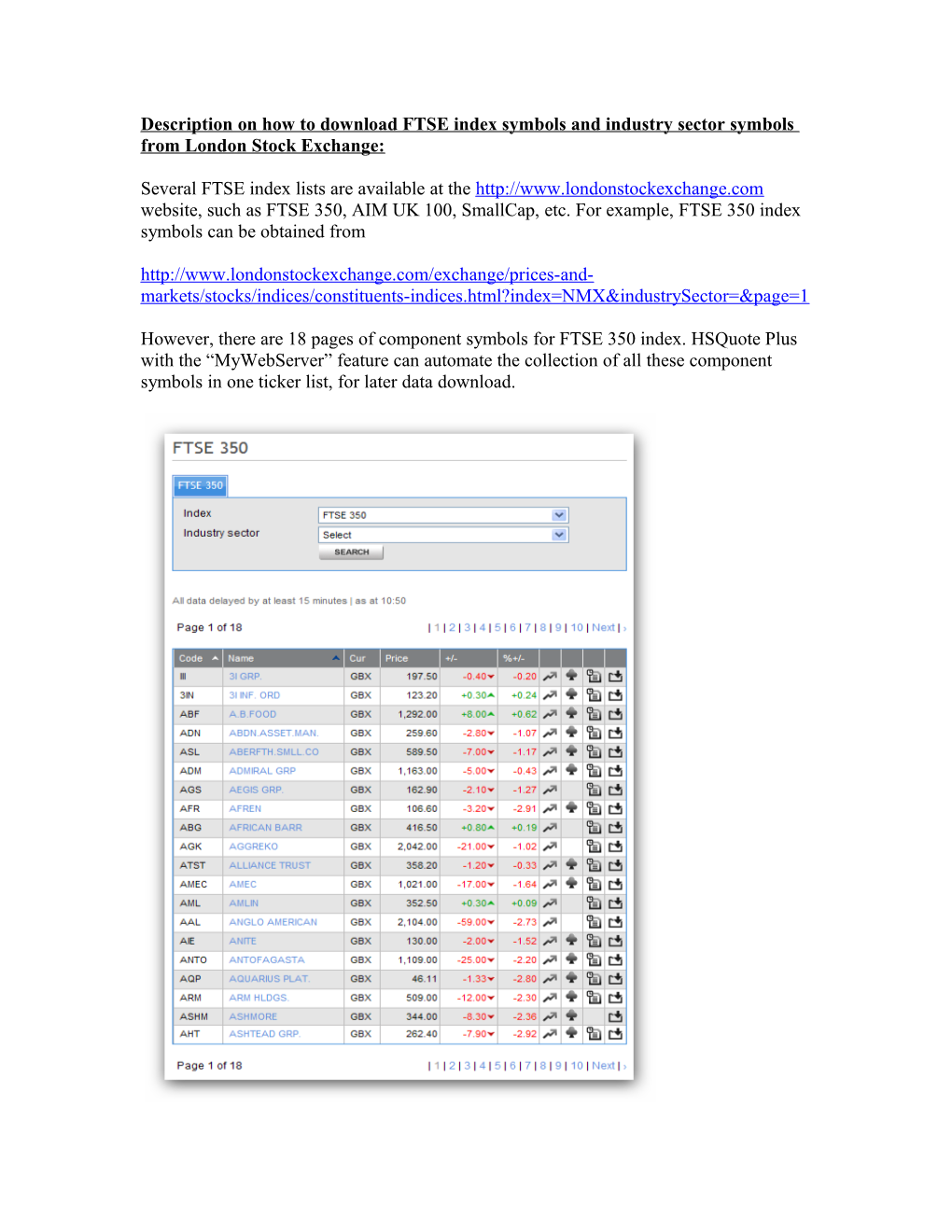 Description On How To Download FTSE Index Symbols And Industry Sector Symbols From London Stock Exchange