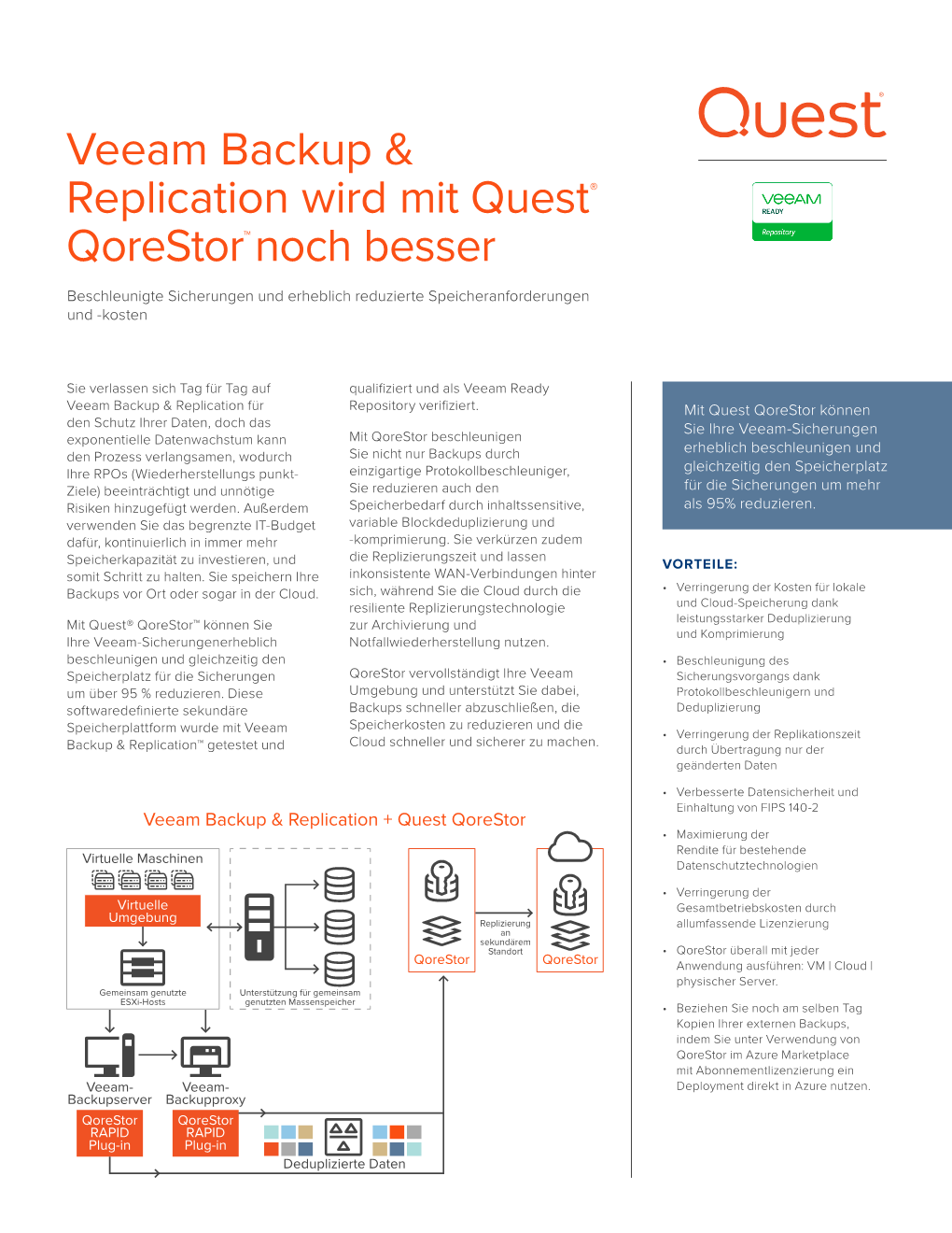 Veeam Backup & Replication Wird Mit Quest® Qorestor™ Noch Besser