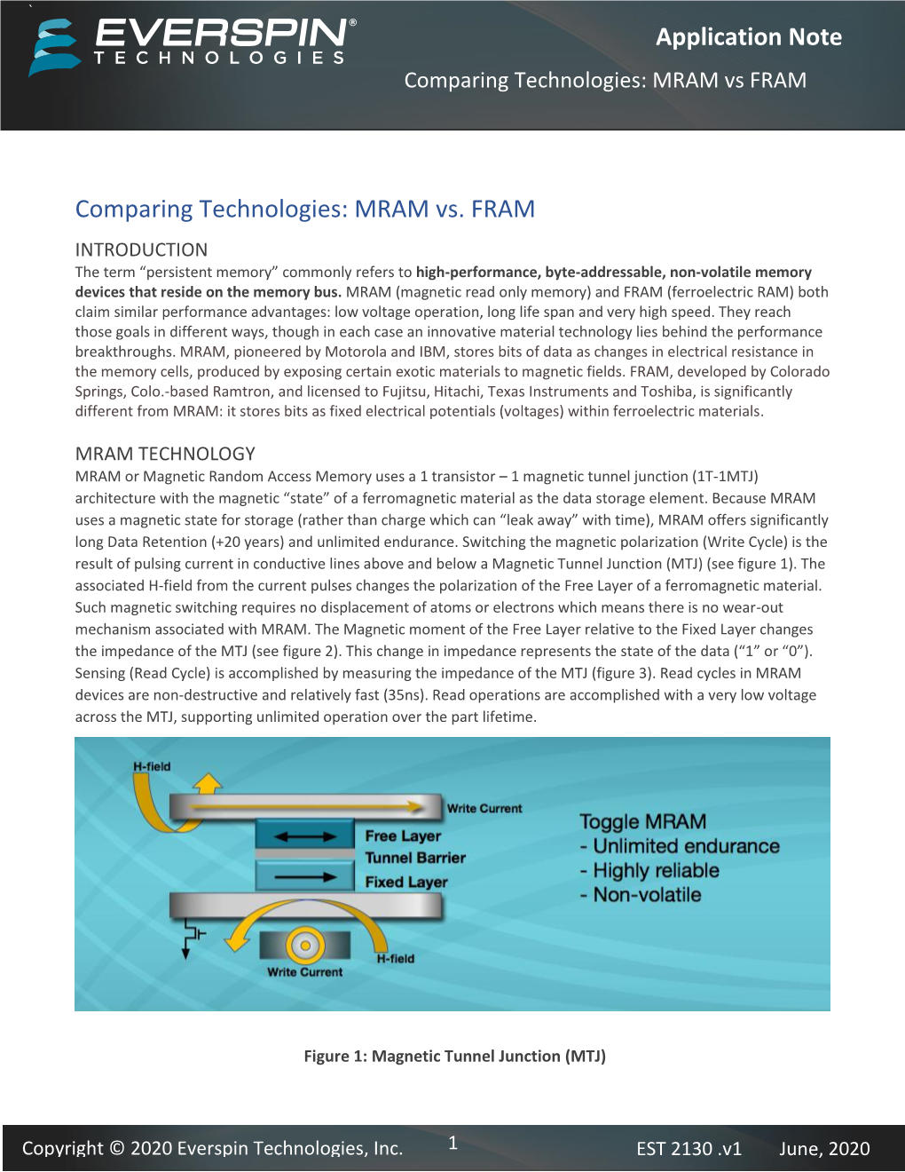 Application Note Comparing Technologies: MRAM Vs. FRAM