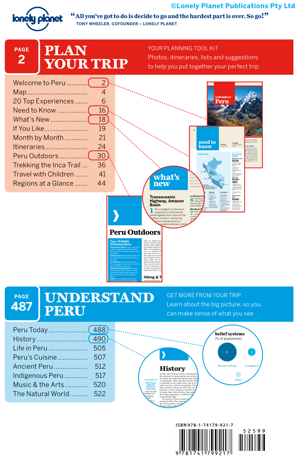 Plan Your Trip Understand Peru