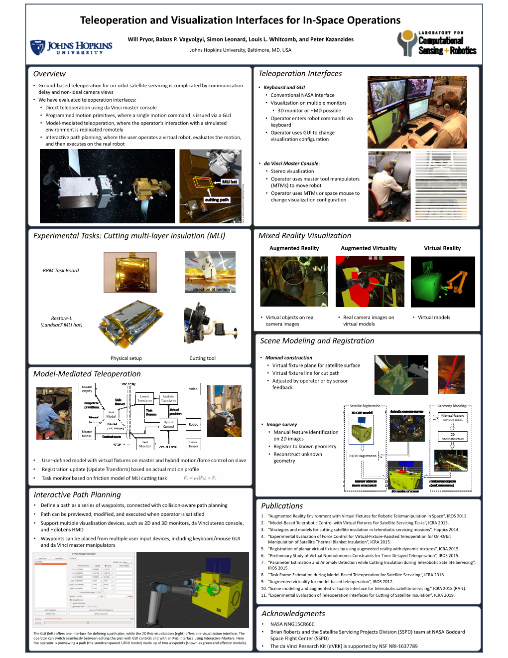Teleoperation and Visualization Interfaces for In‐Space Operations