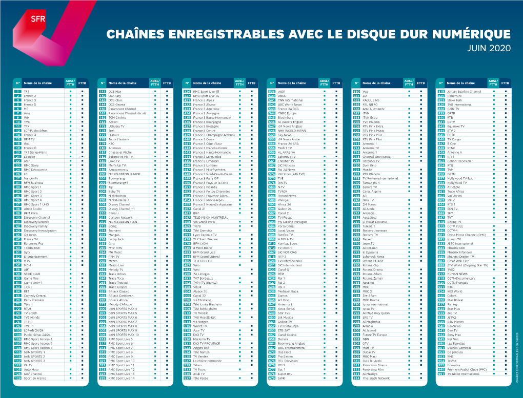 Chaînes Enregistrables Avec Le Disque Dur Numérique Juin 2020