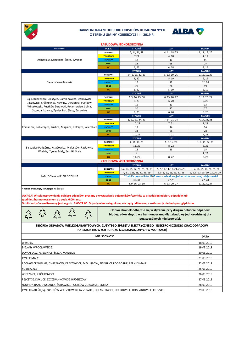 Kopia Kobierzyce Harmonogram 2019 Ver.2.Xlsx