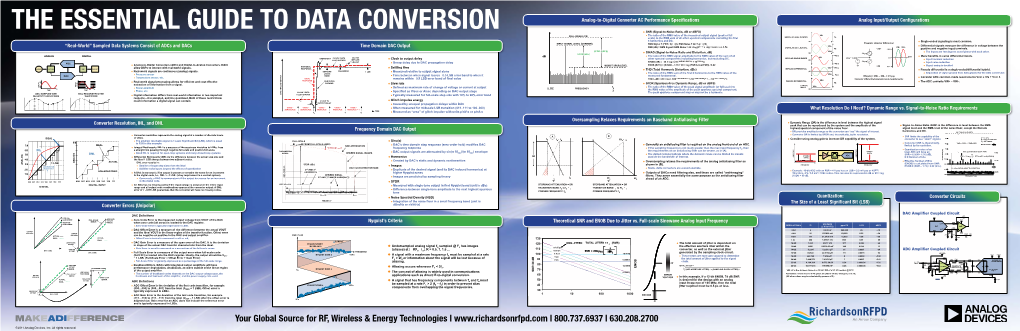 The Essential Guide to Data Conversion