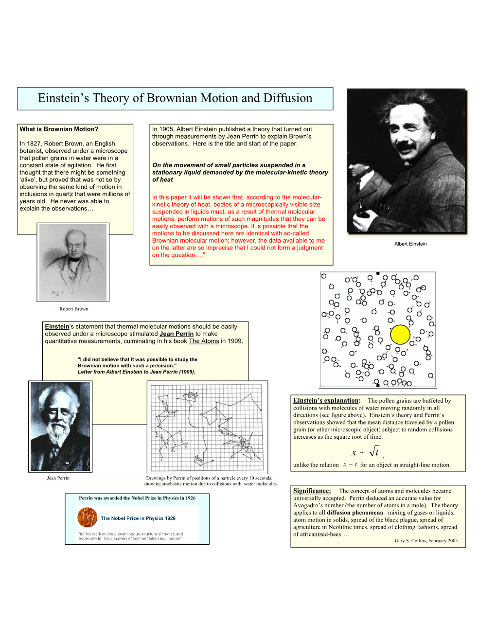 Einstein's Theory of Brownian Motion and Diffusion