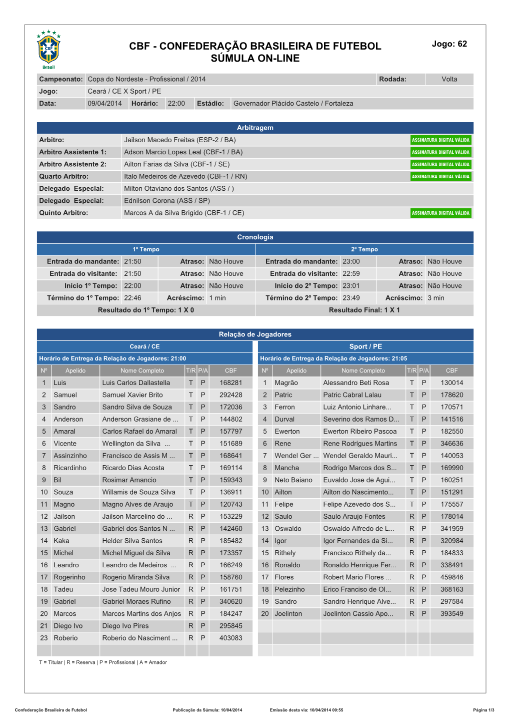 CBF - CONFEDERAÇÃO BRASILEIRA DE FUTEBOL Jogo: 62 SÚMULA ON-LINE