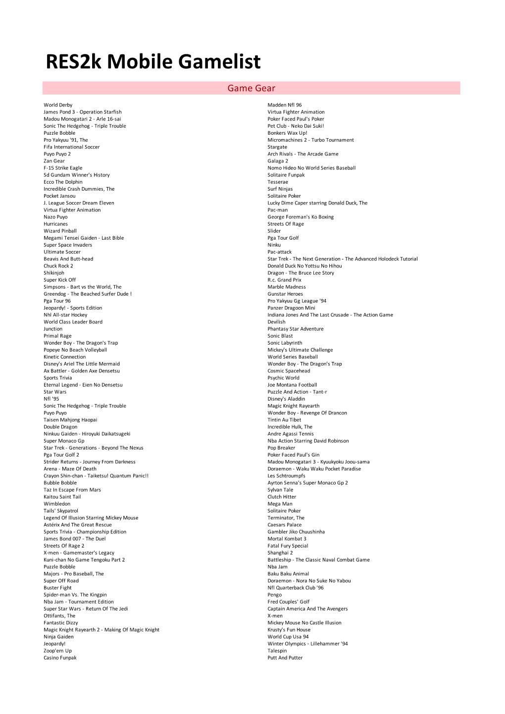 Res2k Mobile Gamelist Game Gear