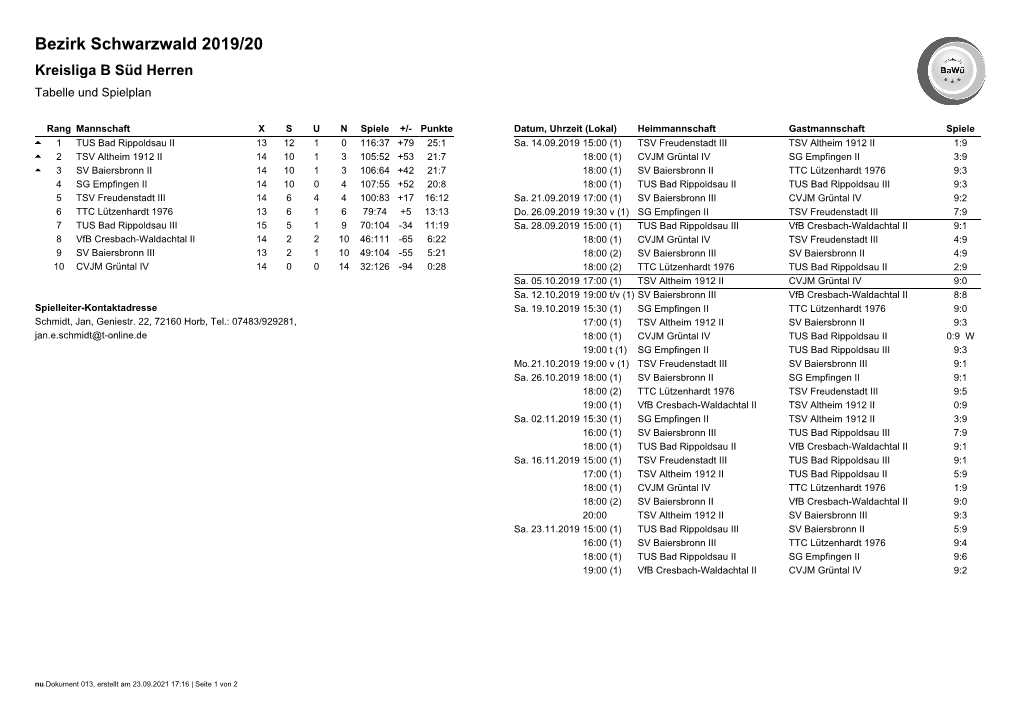 Bezirk Schwarzwald 2019/20 Kreisliga B Süd Herren Tabelle Und Spielplan