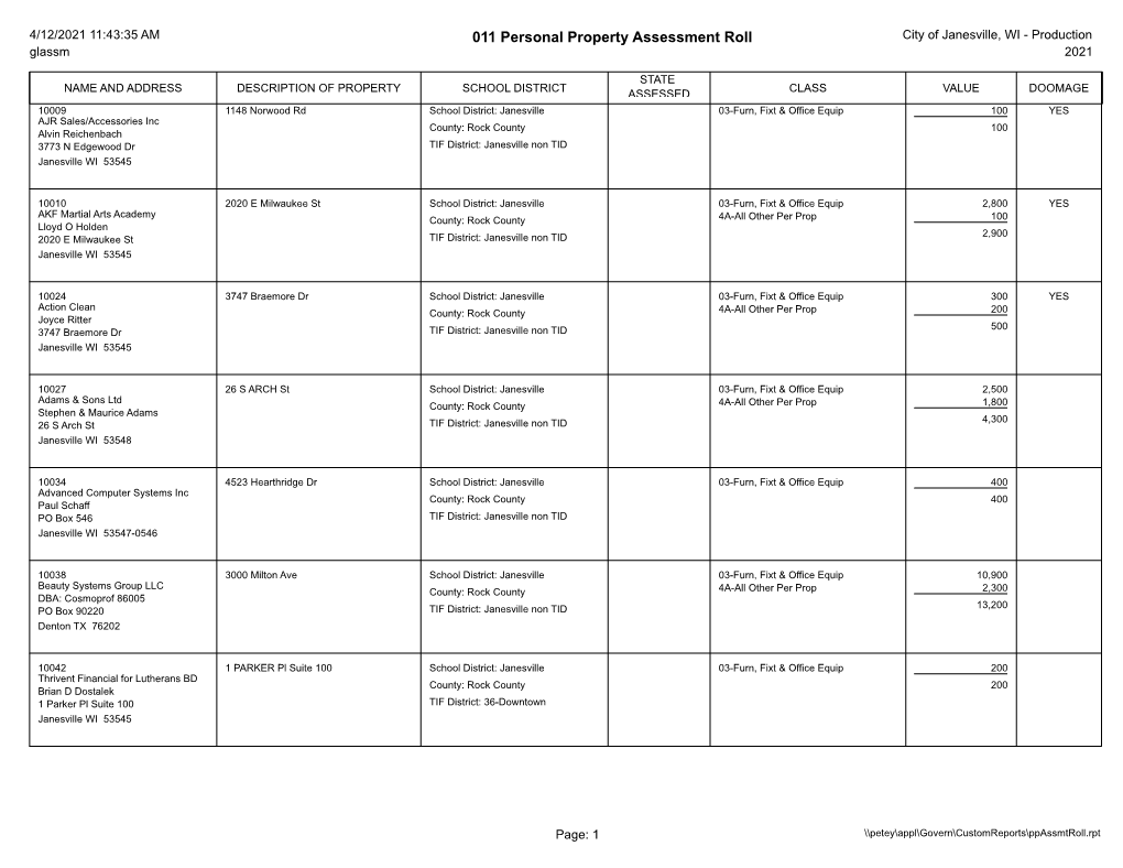 2021 Personal Property Assessment Roll