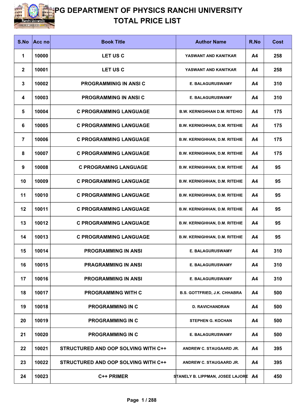 Pg Department of Physics Ranchi University Total Price List