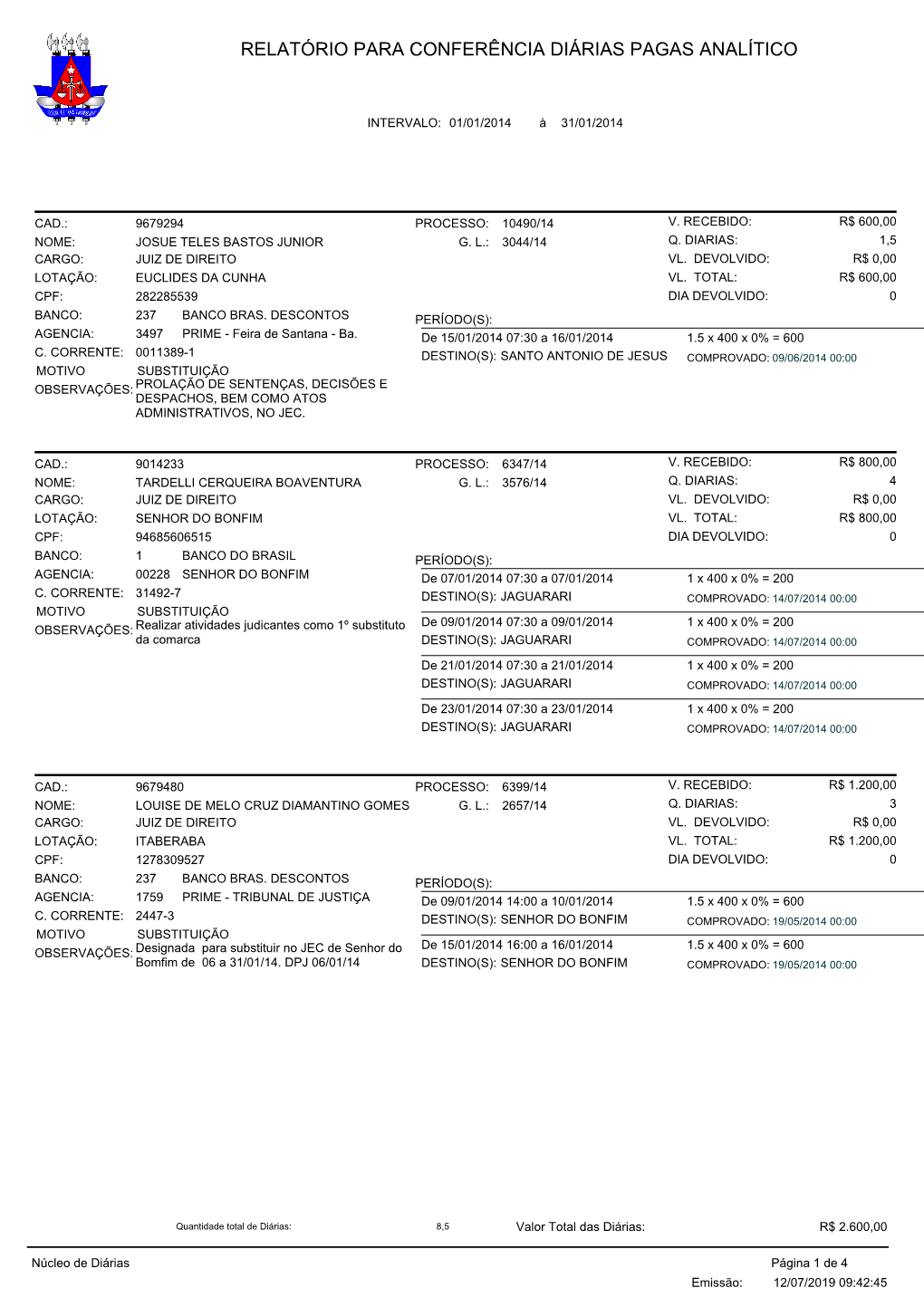 Relatório Para Conferência Diárias Pagas Analítico