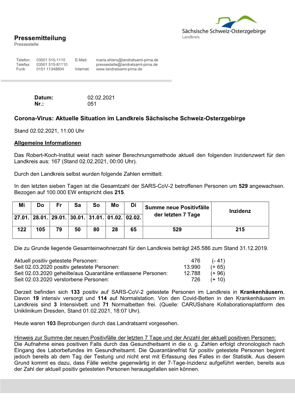 Pressemitteilung Pressestelle