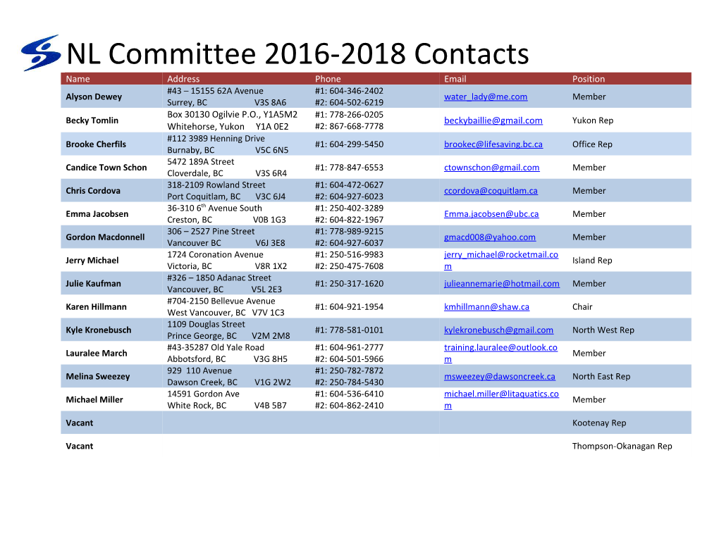NL Committee 2016-2018 Contacts