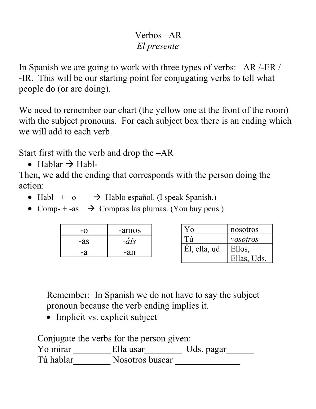 In Spanish We Are Going to Work with Three Types of Verbs: AR /-ER