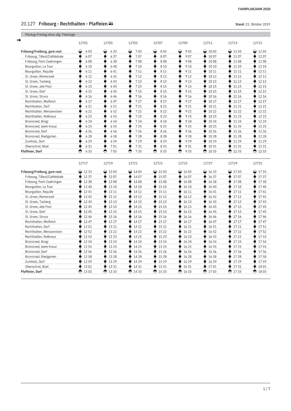 20.127 Fribourg - Rechthalten - Plaffeien Stand: 21